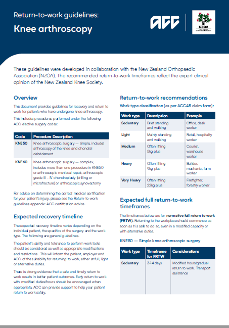 RTW knee arthroscopy thumbnail
