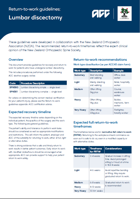 RTW lumbar discectomy thumbnail