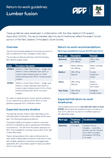 RTW lumbar fusion thumbnail