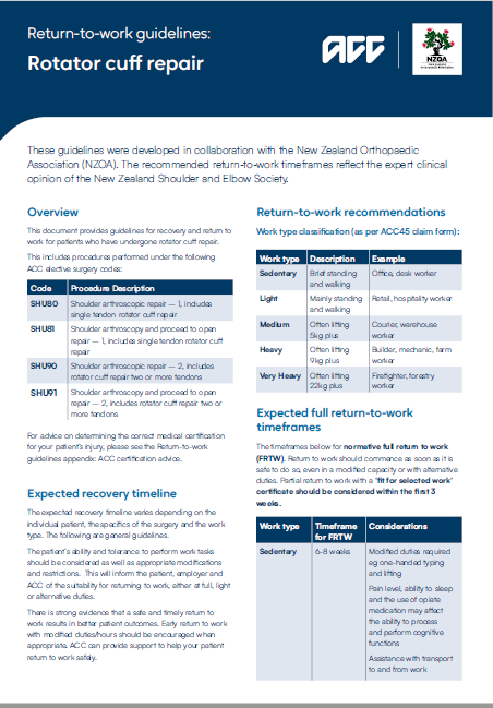 RTW rotator cuff repair thumbnail