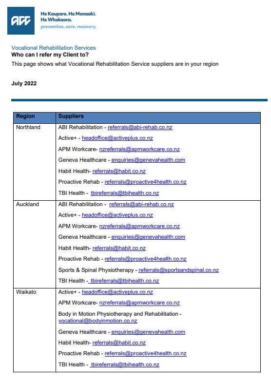 List of stay at work providers by region