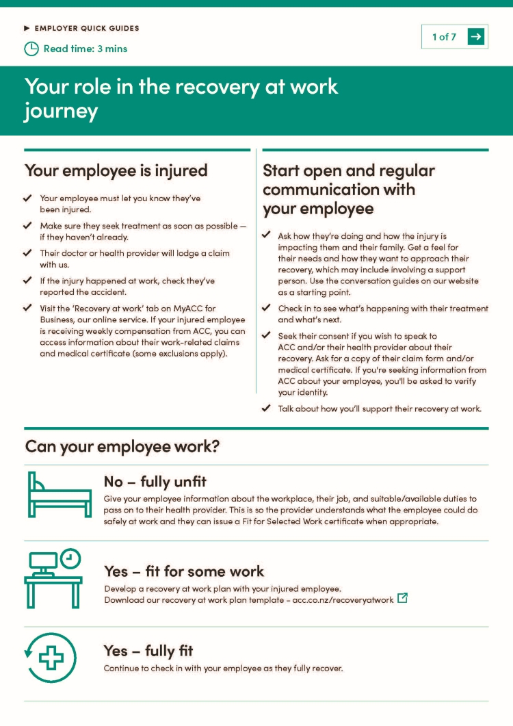 Page 1 of your role in recovery at work quick guide
