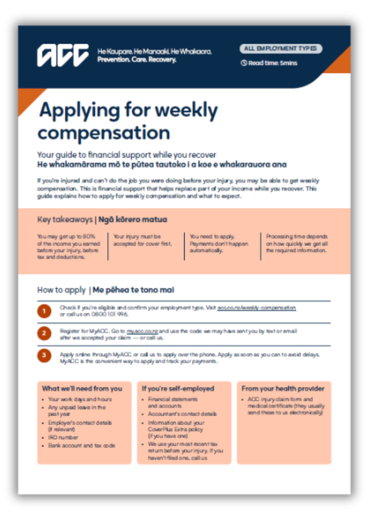 Thumbnail applying for weekly